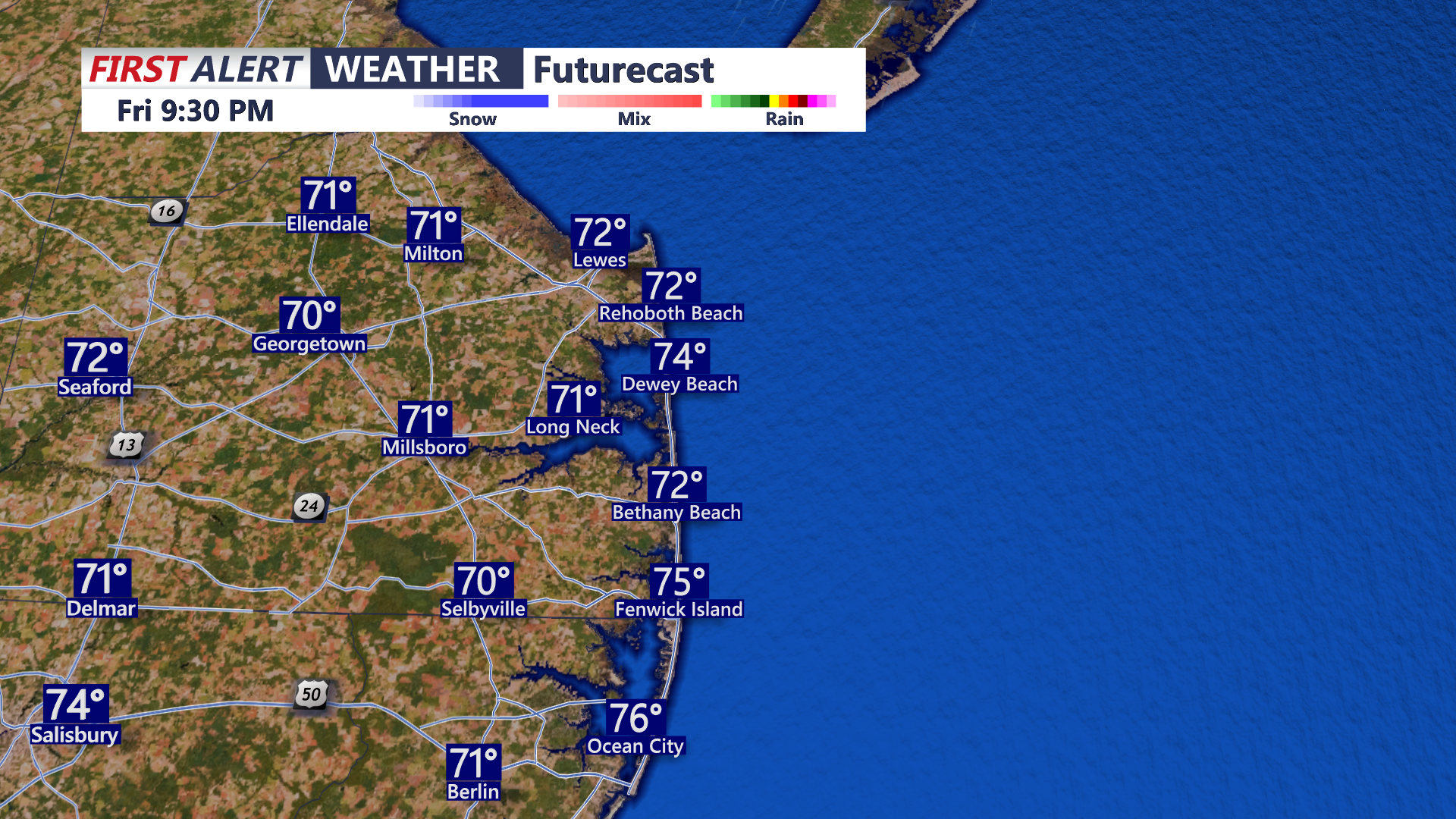 FUTURECAST